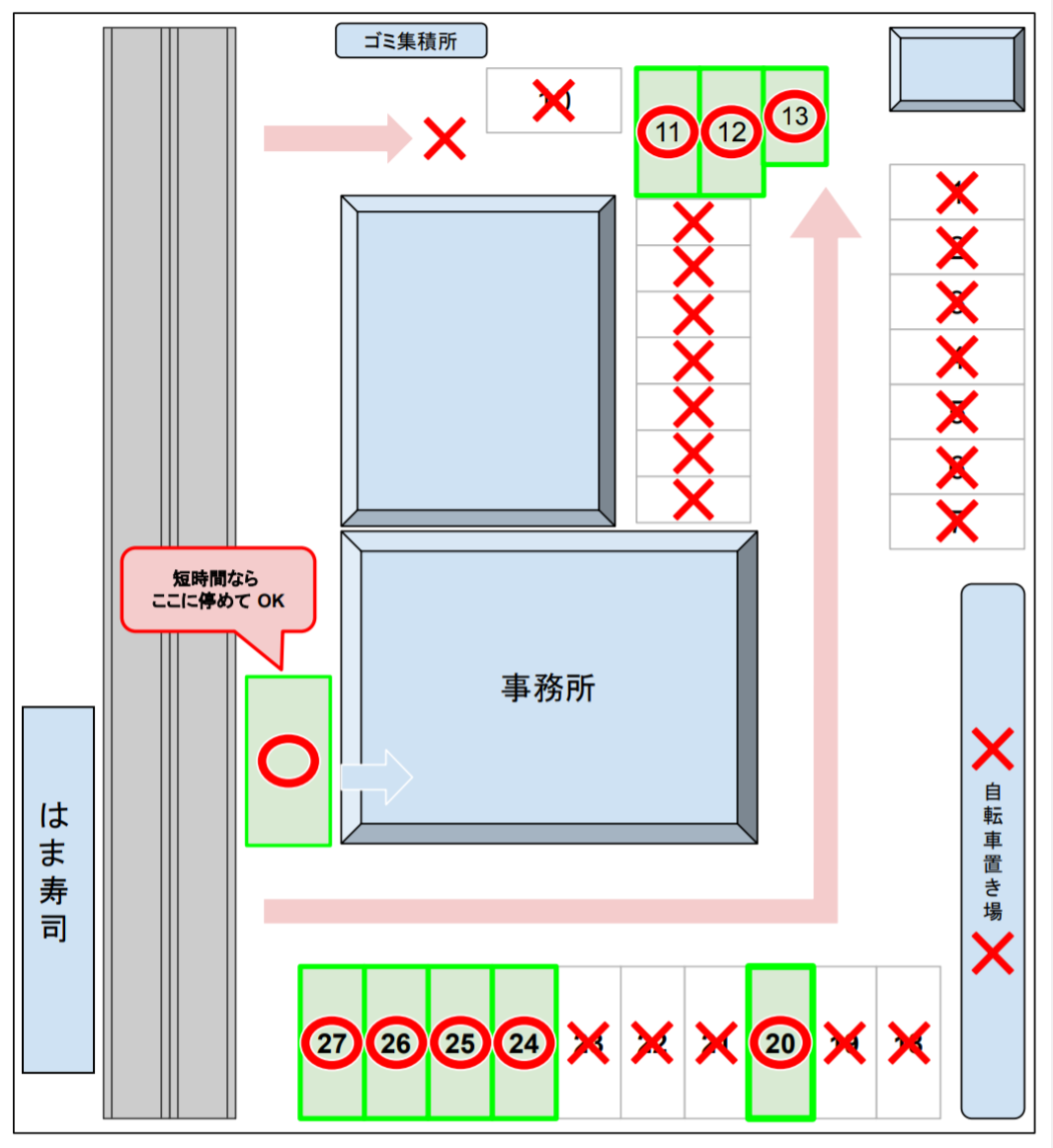 事務所の駐車可能スペースがわかる図